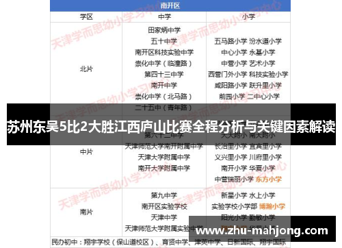 苏州东吴5比2大胜江西庐山比赛全程分析与关键因素解读