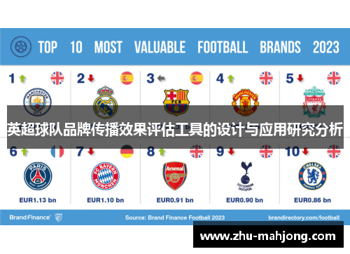 英超球队品牌传播效果评估工具的设计与应用研究分析