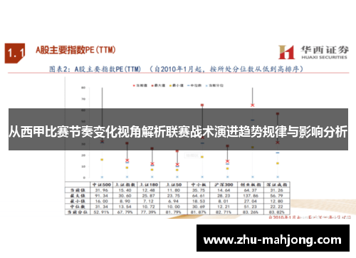 从西甲比赛节奏变化视角解析联赛战术演进趋势规律与影响分析