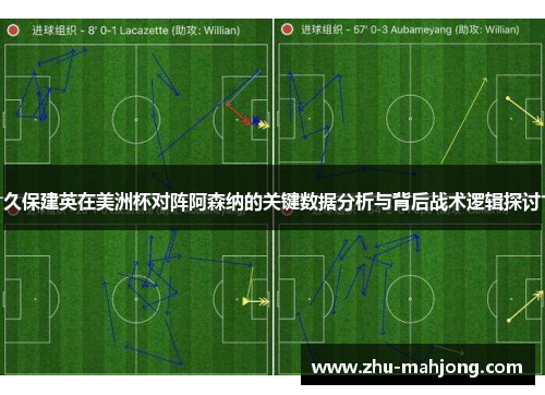 久保建英在美洲杯对阵阿森纳的关键数据分析与背后战术逻辑探讨