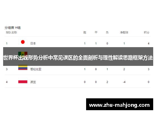 世界杯出线形势分析中常见误区的全面剖析与理性解读思路框架方法 世界杯出线形势分析中常见误区的全面剖析与理性解读思路框架方法